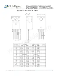 GP1M003A080FH Datasheet Page 7