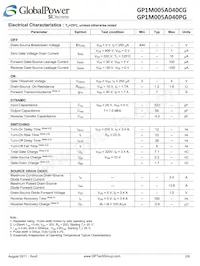 GP1M005A040PG Datasheet Page 2