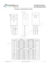 GP1M005A050HS Datasheet Page 7