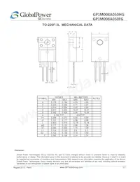 GP1M008A050HG Datasheet Page 7