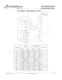 GP1M009A020FG Datasheet Page 6
