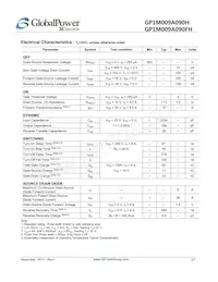 GP1M009A090FH Datasheet Page 2