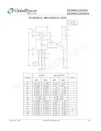 GP1M011A050H Datasheet Page 6