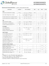 GP2M002A060PG Datasheet Page 2