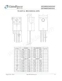 GP2M002A065HG Datasheet Page 7