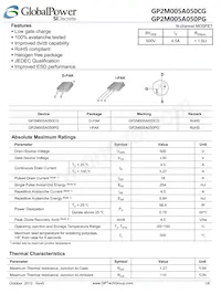 GP2M005A050PG Datasheet Cover