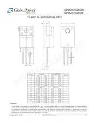GP2M020A050H Datasheet Page 7