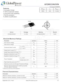 GP2M023A050N Datasheet Cover