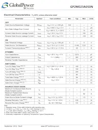 GP2M023A050N Datasheet Page 2