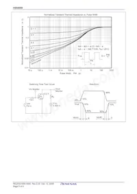 HS54095TZ-E Datasheet Pagina 7