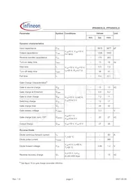 IPP04N03LA Datasheet Page 3