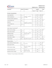IPP08CN10N G Datasheet Page 3
