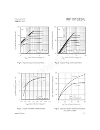 IRF1010ZSPBF Datasheet Page 3