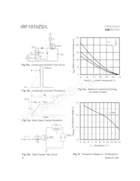 IRF1010ZSPBF Datasheet Page 6