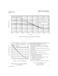IRF1010ZSPBF Datasheet Page 7