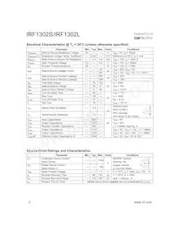 IRF1302S Datasheet Page 2