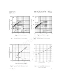 IRF1302S Datenblatt Seite 3