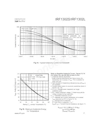 IRF1302S Datasheet Pagina 7