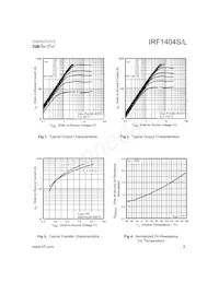 IRF1404STRR數據表 頁面 3
