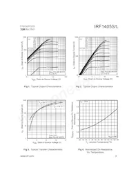 IRF1405STRR Datasheet Page 3