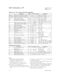 IRF1405ZSTRL-7P Datenblatt Seite 2