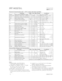 IRF1405ZTRR Datasheet Page 2