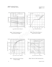 IRF1405ZTRR Datasheet Page 4