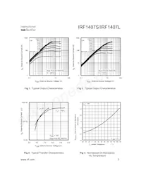 IRF1407STRR Datasheet Page 3