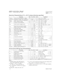 IRF1503SPBF Datasheet Pagina 2