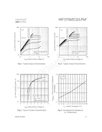 IRF3709ZCLPBF Datasheet Page 3