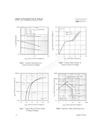 IRF3709ZCLPBF Datasheet Page 4