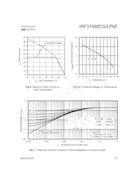 IRF3709ZCLPBF數據表 頁面 5