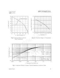 IRF3709ZCSTRR Datasheet Page 5