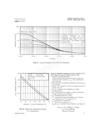 IRF3805S Datasheet Page 7