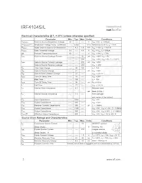 IRF4104 Datasheet Page 2