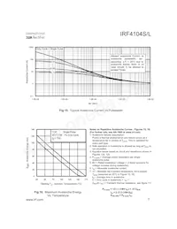IRF4104 Datasheet Page 7