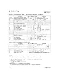 IRF5305L數據表 頁面 2