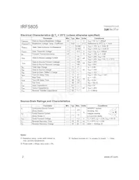 IRF5805TR數據表 頁面 2