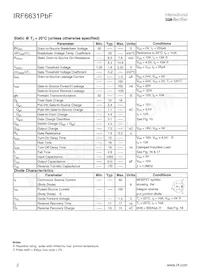 IRF6631TRPBF Datasheet Page 2