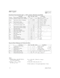 IRF7207TR Datasheet Pagina 2
