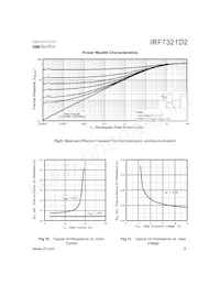 IRF7321D2TR Datasheet Page 5