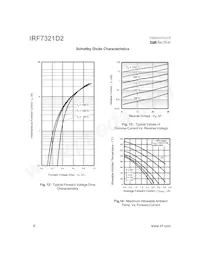IRF7321D2TR Datasheet Page 6