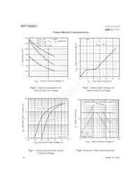 IRF7322D1TR Datasheet Page 4