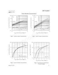 IRF7324D1TR Datasheet Page 3
