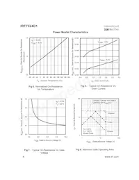 IRF7324D1TR Datasheet Page 4