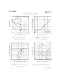 IRF7326D2 Datasheet Page 4