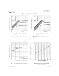 IRF7353D1TR Datasheet Page 3