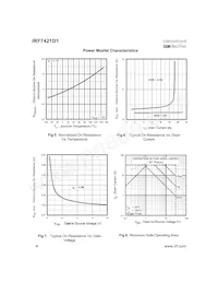 IRF7421D1TR Datasheet Page 4