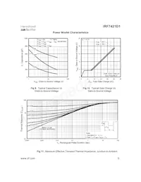 IRF7421D1TR Datasheet Page 5