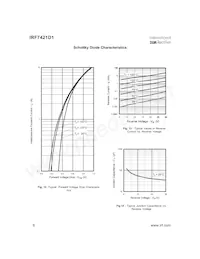 IRF7421D1TR Datasheet Page 6